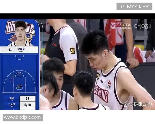 CBA广夏对阵深圳激战在即球迷期待精彩对决与精彩表现 CBA广夏对阵深圳激战在即球迷期待精彩对决与精彩表现