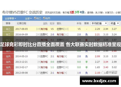 足球竞彩即时比分直播全面覆盖 各大联赛实时数据精准呈现